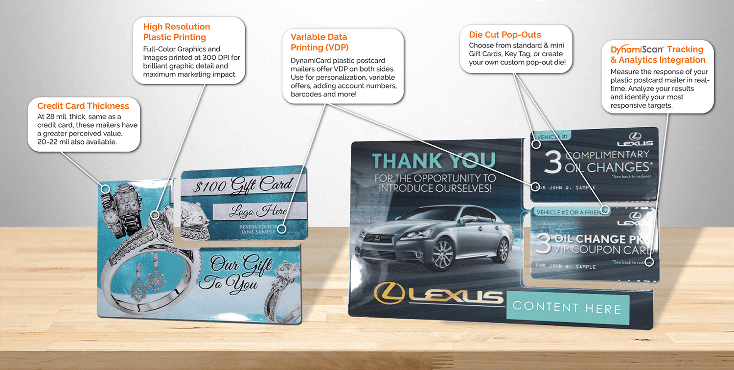 Print + Direct Mail